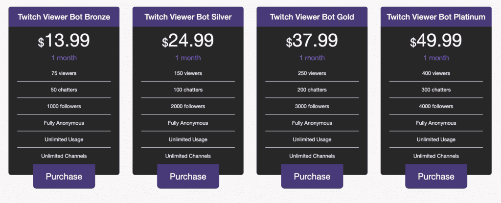 Twitch Buddy Pricing